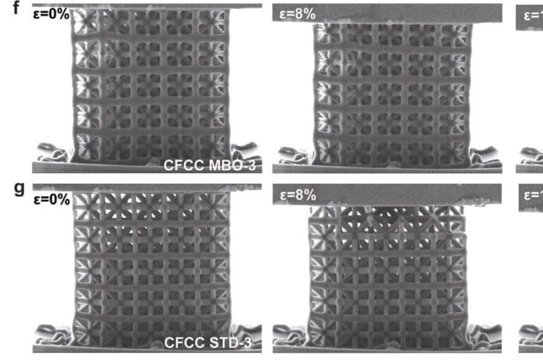 metamaterials-foam-cover